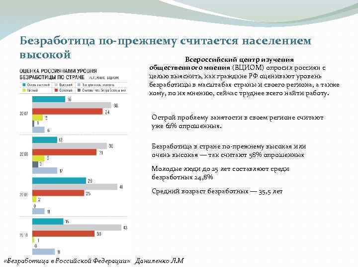 Безработица по-прежнему считается населением высокой Всероссийский центр изучения общественного мнения (ВЦИОМ) опросил россиян с