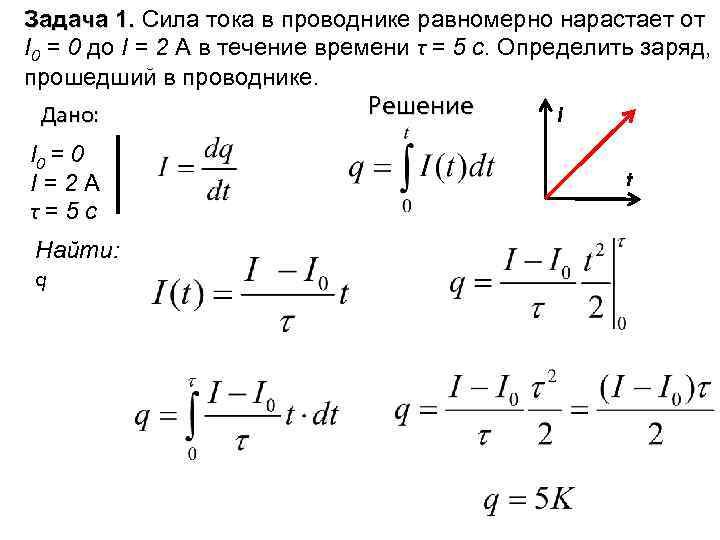 Задача 1. Сила тока в проводнике равномерно нарастает от I 0 = 0 до