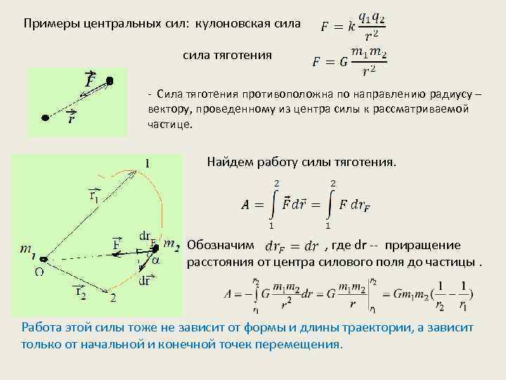 Как направлена относительно рисунка кулоновская сила