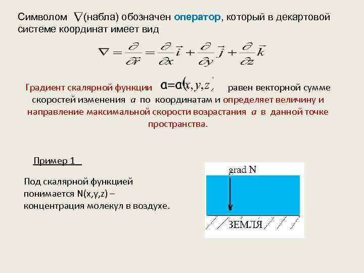 Символом (набла) обозначен оператор, который в декартовой системе координат имеет вид Градиент скалярной функции
