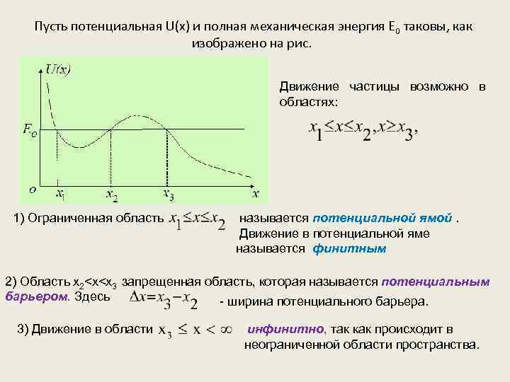  Пусть потенциальная U(x) и полная механическая энергия Е 0 таковы, как изображено на