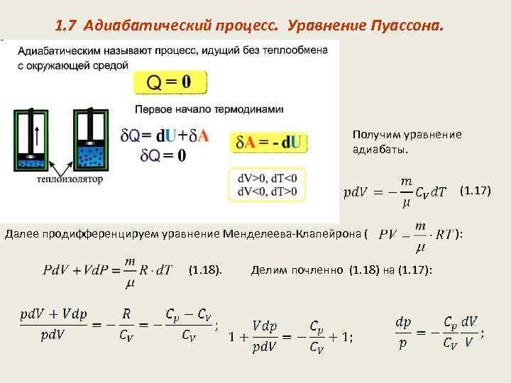 1. 7 Адиабатический процесс. Уравнение Пуассона. Получим уравнение адиабаты. (1. 17) Далее продифференцируем уравнение