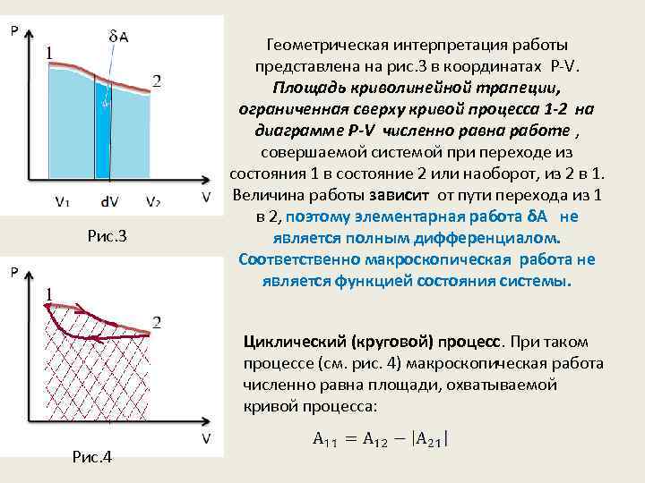 Рис. 3 Геометрическая интерпретация работы представлена на рис. 3 в координатах P-V. Площадь криволинейной