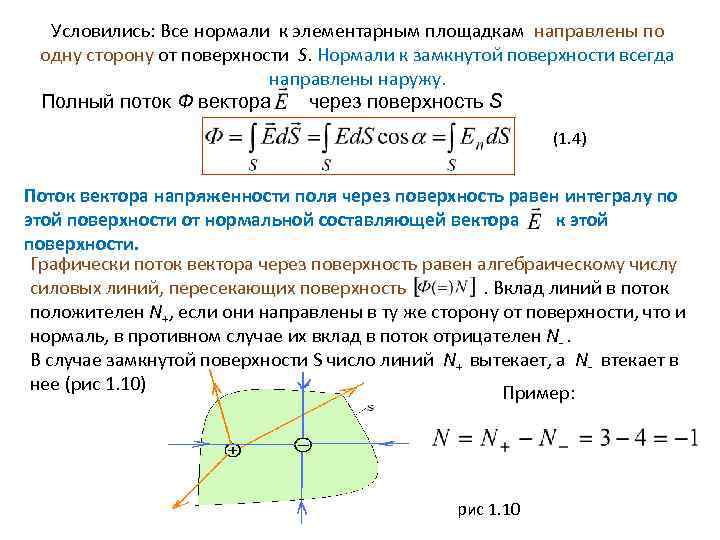 Условились: Все нормали к элементарным площадкам направлены по одну сторону от поверхности S. Нормали