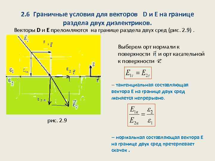 2. 6 Граничные условия для векторов D и E на границе раздела двух диэлектриков.