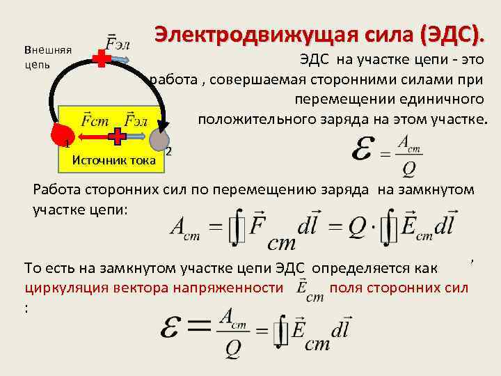 Работой по перемещению единичного положительного заряда