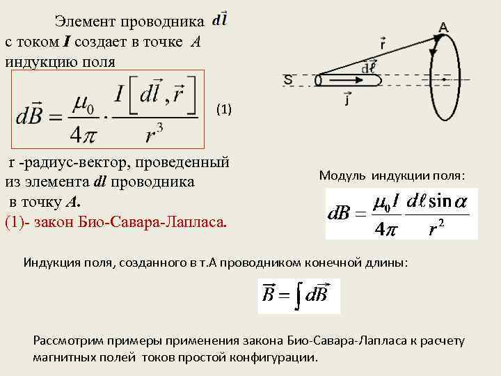 Элемент проводника с током I создает в точке А индукцию поля (1) r -радиус-вектор,