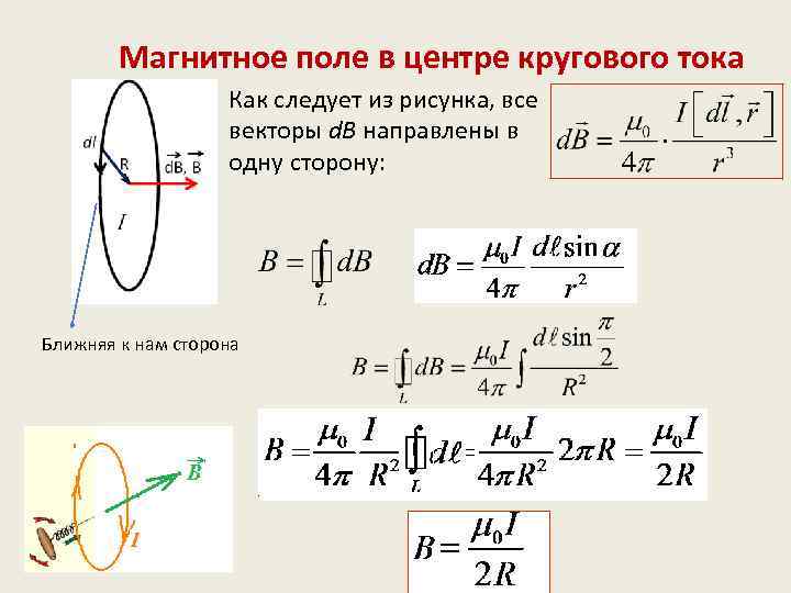 Как направлен вектор магнитной индукции поля кругового тока на рисунке в центре