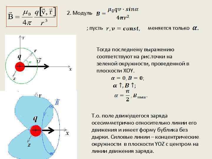 2. Модуль ; пусть меняется только Тогда последнему выражению соответствуют на рис. точки на