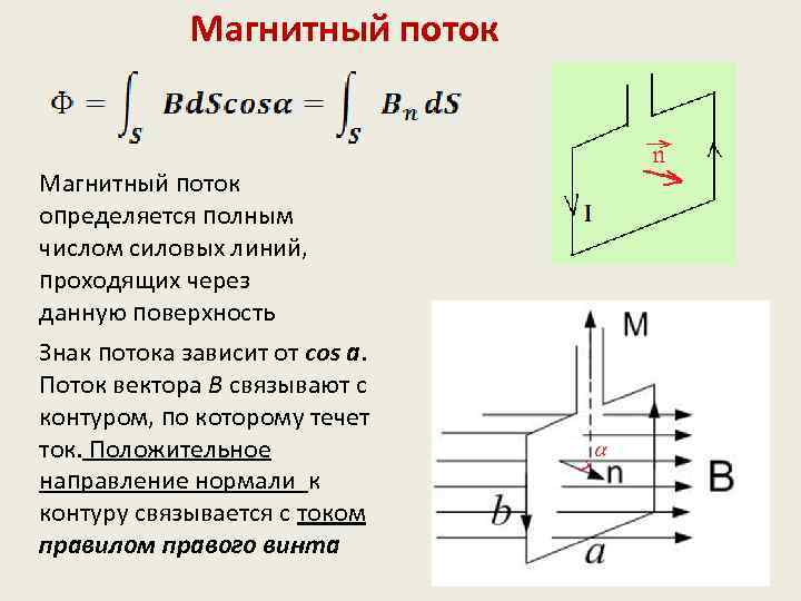 Магнитный поток определяется полным числом силовых линий, проходящих через данную поверхность Знак потока зависит