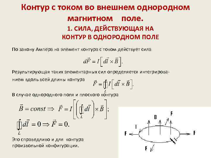 Контур с током во внешнем однородном магнитном поле. 1. СИЛА, ДЕЙСТВУЮЩАЯ НА КОНТУР В