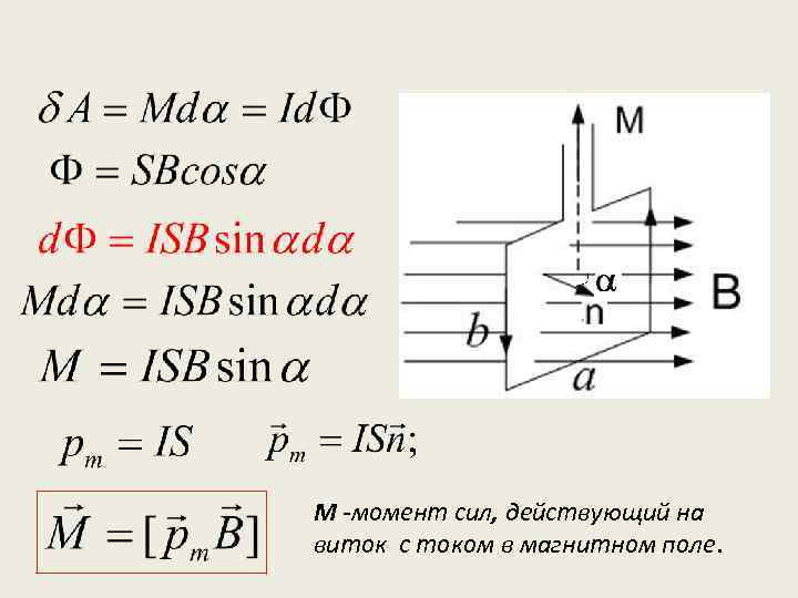 М -момент сил, действующий на виток с током в магнитном поле. 