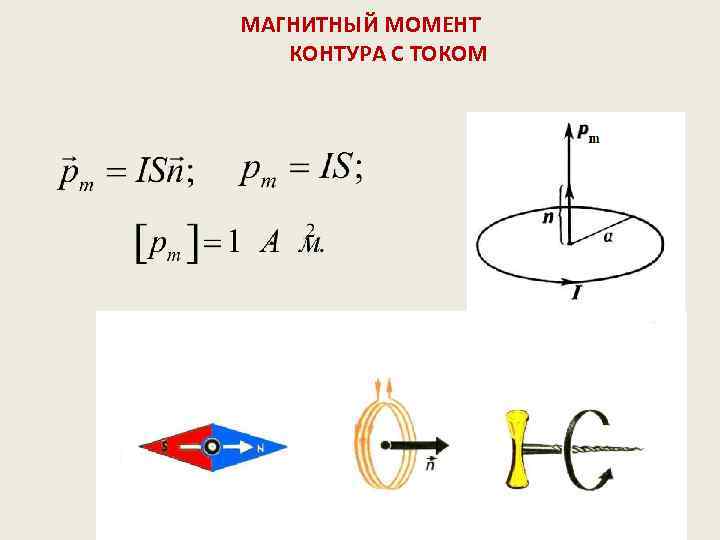 Поле контура с током. Магнитный момент кольца с током формула. Магнитный дипольный момент контура с током. Магнитный момент кругового витка с током. Дипольный момент контура с током.