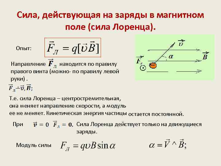 Сила, действующая на заряды в магнитном поле (сила Лоренца). Опыт: Направление находится по правилу