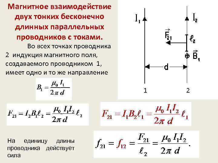 Магнитное взаимодействие двух тонких бесконечно длинных параллельных проводников с токами. Во всех точках проводника