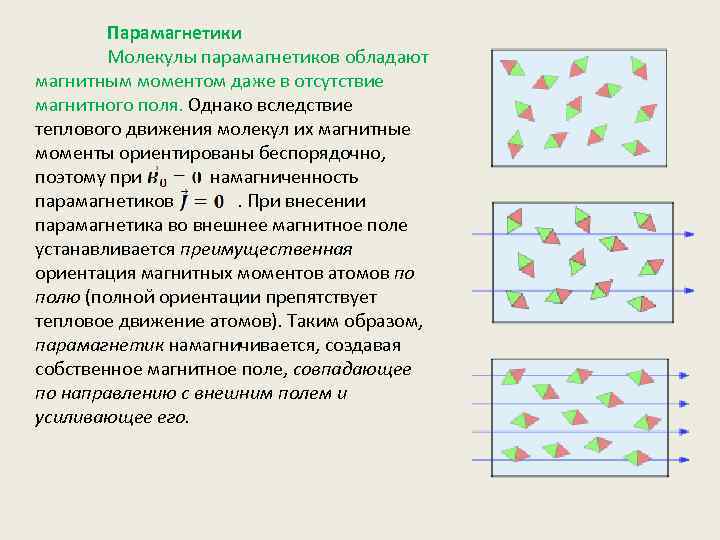 Парамагнетики