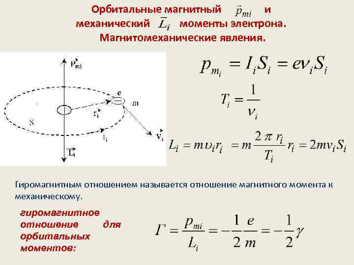 Магнитный момент сил. Орбитальный момент импульса электрона формула. Орбитальный механический момент электрона. Орбитальный механический момент импульса. Магнитный момент. Орбитальный магнитный момент электрона.