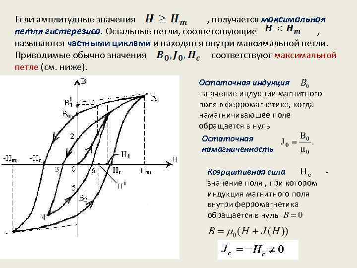 Как построить петлю гистерезиса в экселе