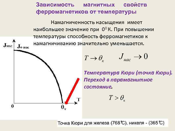 Зависимость магнитной. Зависимость магнитных свойств ферромагнетика от температуры. Намагниченность диамагнетика зависит от температуры.. Температурная зависимость намагниченности ферромагнетиков. Зависимость остаточной намагниченности от температуры.