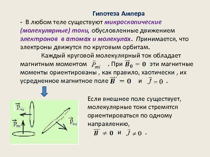 Гипотеза Ампера - В любом теле существуют микроскопические (молекулярные) токи, обусловленные движением электронов в