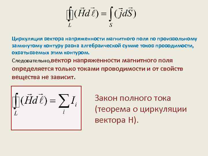 Циркуляция вектора магнитной напряженности