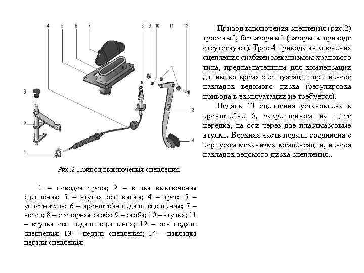 Привод выключения сцепления (рис. 2) тросовый, беззазорный (зазоры в приводе отсутствуют). Трос 4 привода