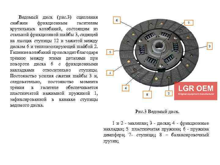 Ведомый диск (рис. 3) сцепления снабжен фрикционным гасителем крутильных колебаний, состоящим из стальной фрикционной