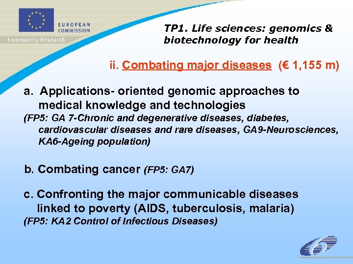 TP 1. Life sciences: genomics & biotechnology for health ii. Combating major diseases (€