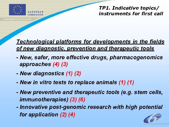 TP 1. Indicative topics/ instruments for first call Technological platforms for developments in the