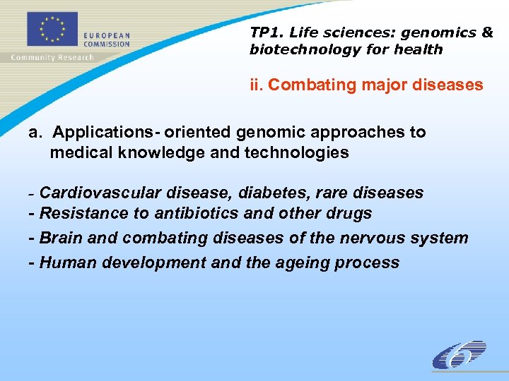 TP 1. Life sciences: genomics & biotechnology for health ii. Combating major diseases a.