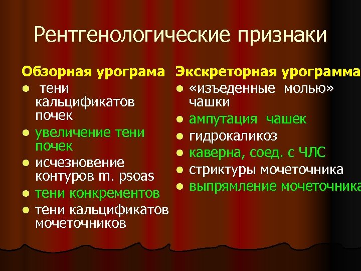 Рентгенологические признаки Обзорная урограма l тени кальцификатов почек l увеличение тени почек l исчезновение