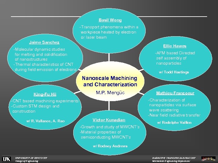 Basil Wong -Transport phenomena within a workpiece heated by electron or laser beam Jaime