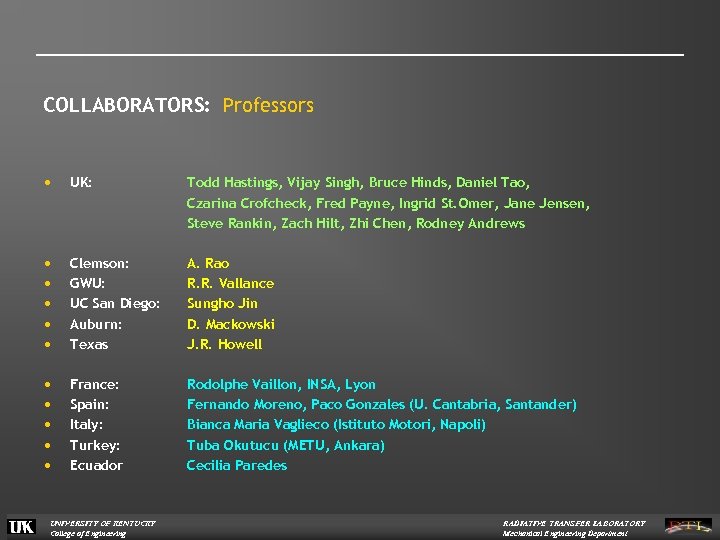 COLLABORATORS: Professors • UK: Todd Hastings, Vijay Singh, Bruce Hinds, Daniel Tao, Czarina Crofcheck,