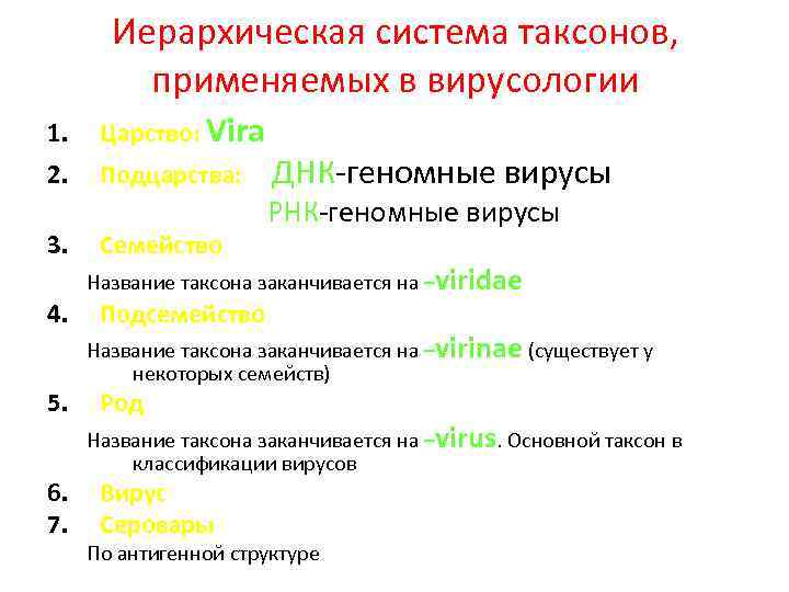 Иерархическая система таксонов, применяемых в вирусологии 1. Царство: Vira Царство 2. Подцарства: 3. 4.