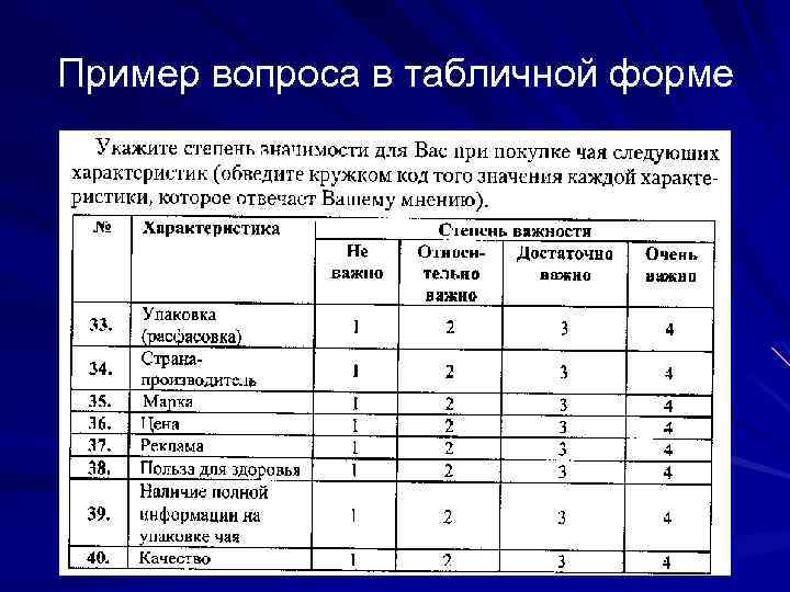 Пример вопроса в табличной форме 