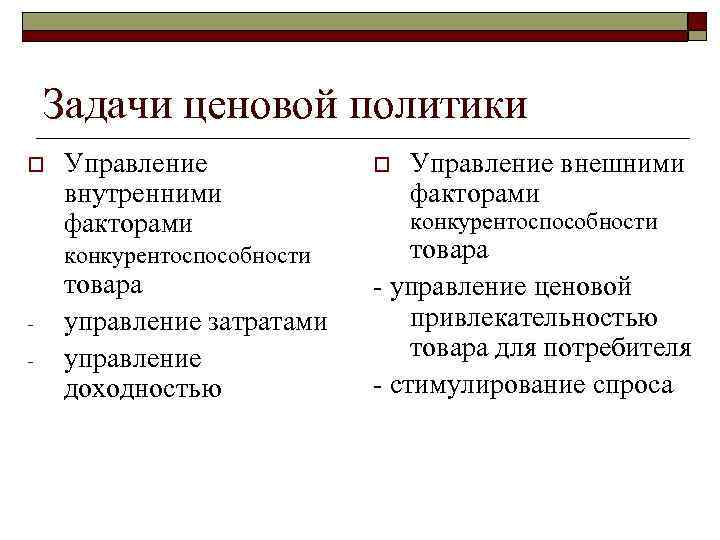 Задачи ценовой политики o Управление внутренними факторами конкурентоспособности - товара управление затратами управление доходностью