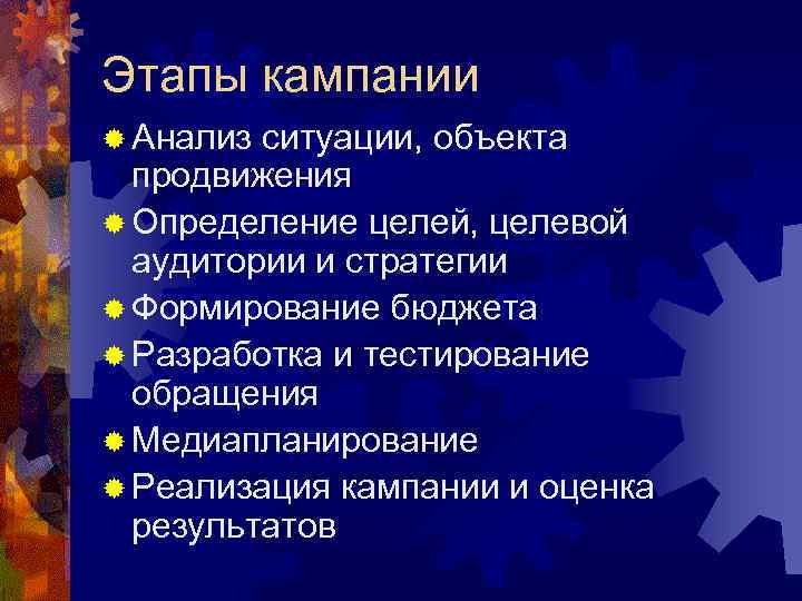 Этапы кампании ® Анализ ситуации, объекта продвижения ® Определение целей, целевой аудитории и стратегии