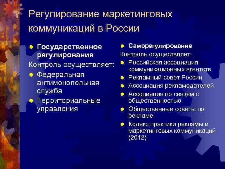 Регулирование маркетинговых коммуникаций в России ® Саморегулирование Государственное Контроль осуществляет: регулирование Контроль осуществляет: ®
