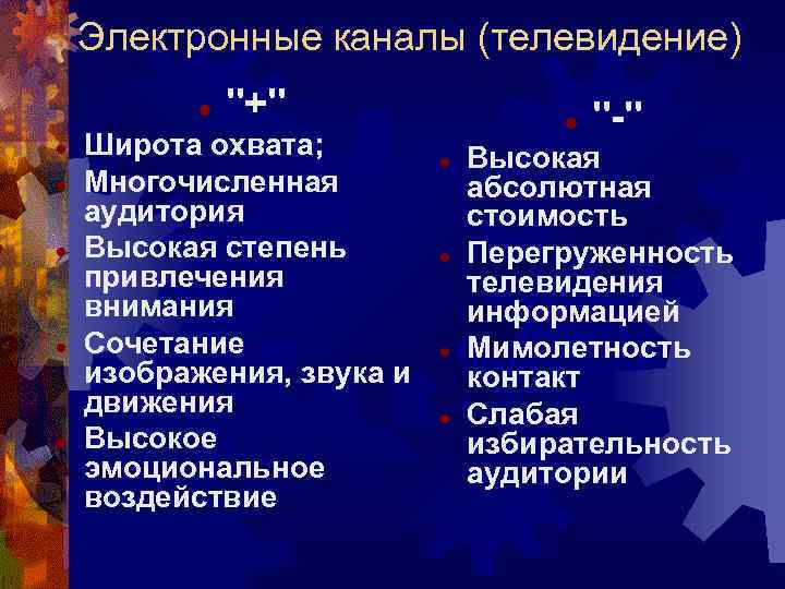 Электронные каналы (телевидение) ''+'' Широта охвата; Многочисленная аудитория Высокая степень привлечения внимания Сочетание изображения,