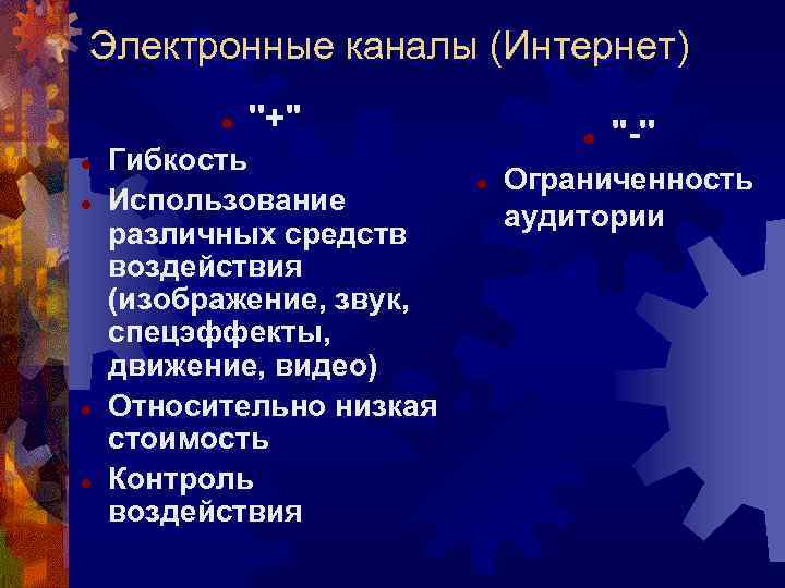Электронные каналы (Интернет) ''+'' Гибкость Использование различных средств воздействия (изображение, звук, спецэффекты, движение, видео)
