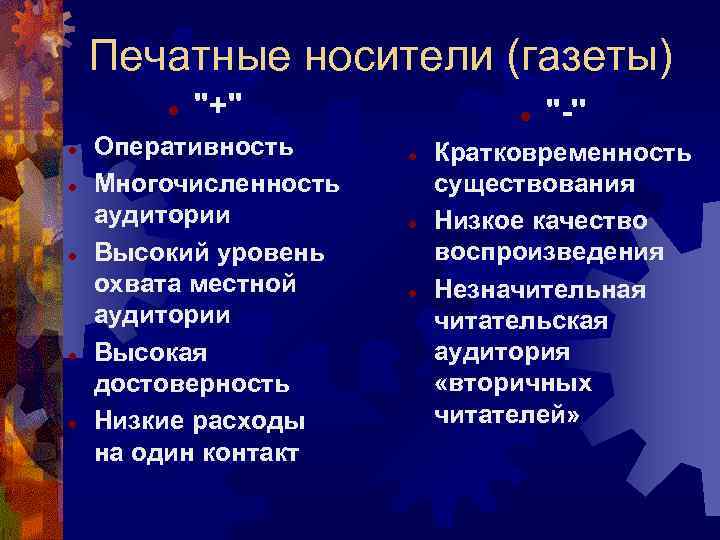 Печатные носители (газеты) ''+'' Оперативность Многочисленность аудитории Высокий уровень охвата местной аудитории Высокая достоверность