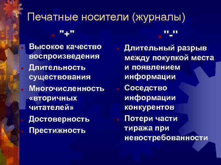 Печатные носители (журналы) ''+'' Высокое качество воспроизведения Длительность существования Многочисленность «вторичных читателей» Достоверность Престижность
