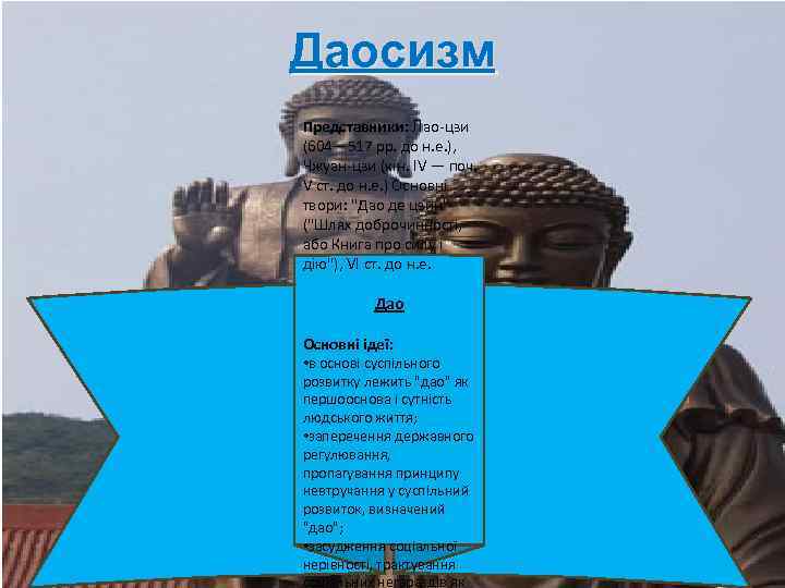 Даосизм Представники: Лао цзи (604— 517 рр. до н. е. ), Чжуан цзи (кін.