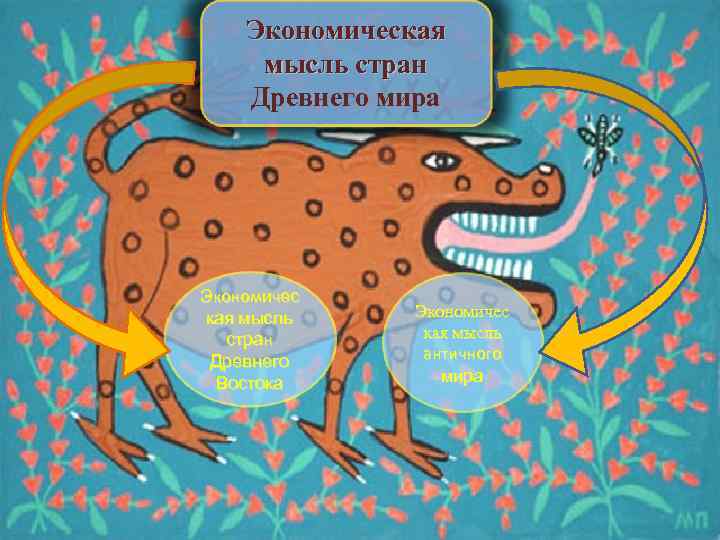 Экономическая мысль стран Древнего мира Экономичес кая мысль стран Древнего Востока Экономичес кая мысль