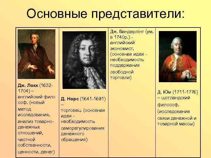 Основные представители: Дж. Вандерлінт (ум. в 1740 р. ) - английский экономист, (основная идея