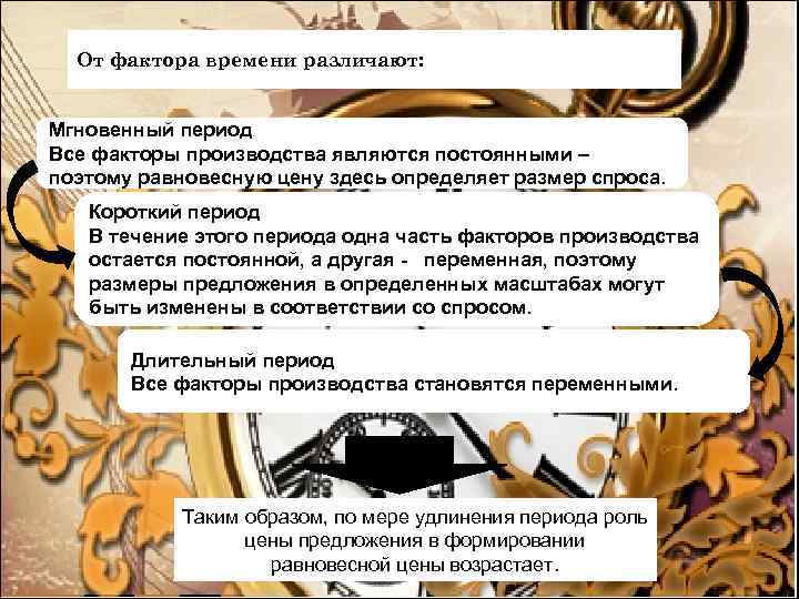 От фактора времени различают: Мгновенный период Все факторы производства являются постоянными – поэтому равновесную