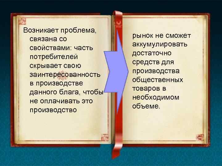 Возникает проблема, связана со свойствами: часть потребителей скрывает свою заинтересованность в производстве данного блага,