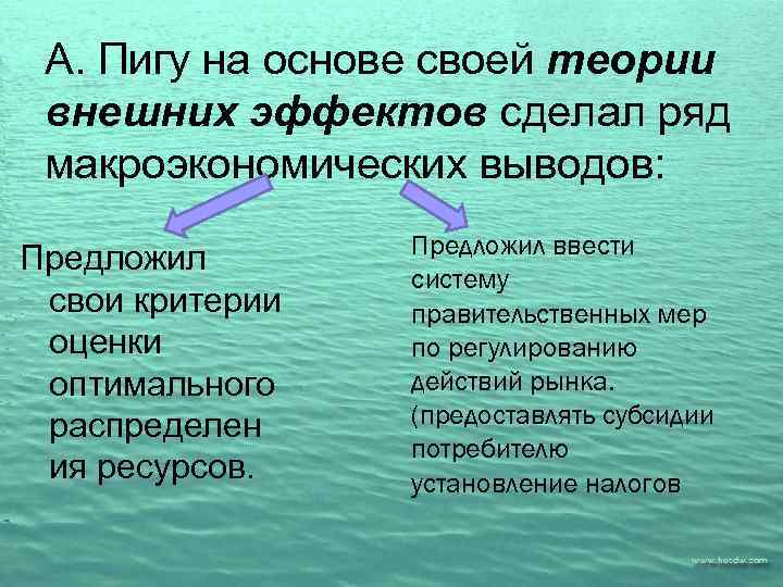 А. Пигу на основе своей теории внешних эффектов сделал ряд макроэкономических выводов: Предложил свои