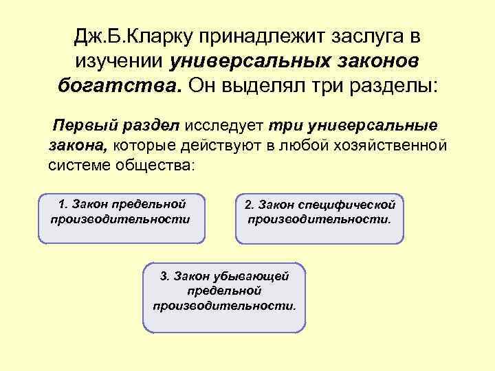 Дж. Б. Кларку принадлежит заслуга в изучении универсальных законов богатства. Он выделял три разделы: