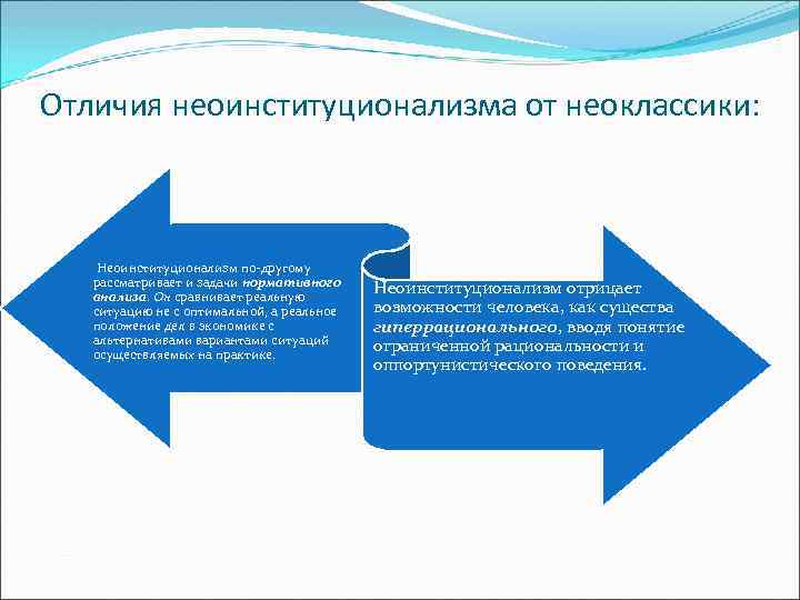 Отличия неоинституционализма от неоклассики: Неоинституционализм по-другому рассматривает и задачи нормативного анализа. Он сравнивает реальную